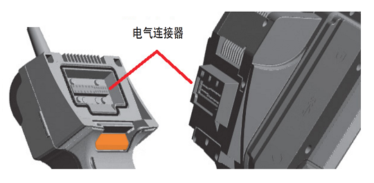 不同類型工業(yè)內窺鏡的性能比較